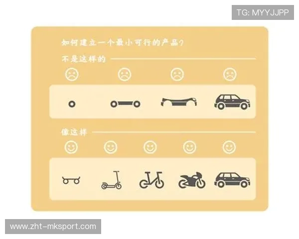 体育赛事内容化产品化提高赛事商业生命周期 体育赛事内容化产品化提高赛事商业生命周期