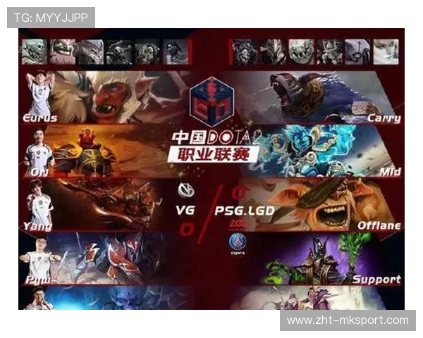 Dota2职业比赛团战思路全解析