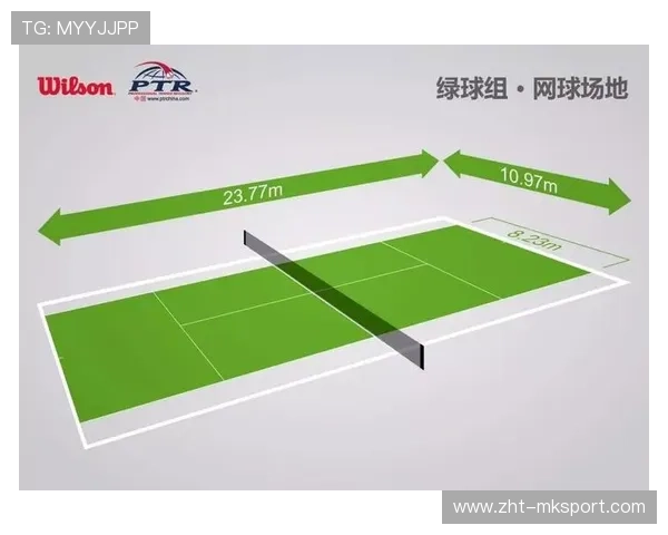 职业网球运动员长赛季体能周期化管理方法（352 ）